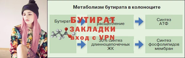 кокаин Зерноград